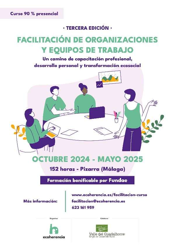 Facilitación de organizaciones y equipos de trabajo